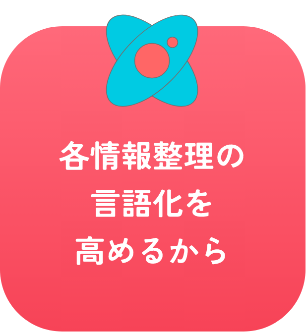 各情報整理の言語化を高めるから